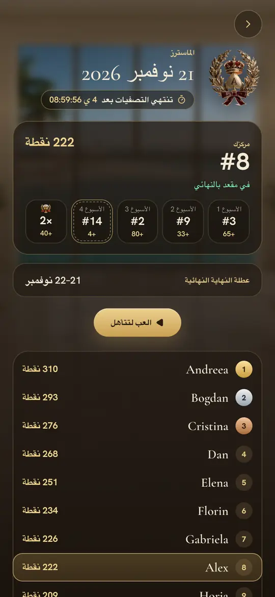 التصفيات: مركزك وكل أسبوع وأيام التحدي