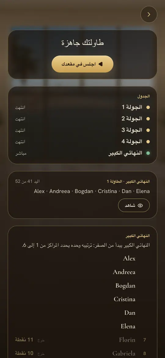 الأحد: النهائي الكبير ومن بقي فيه