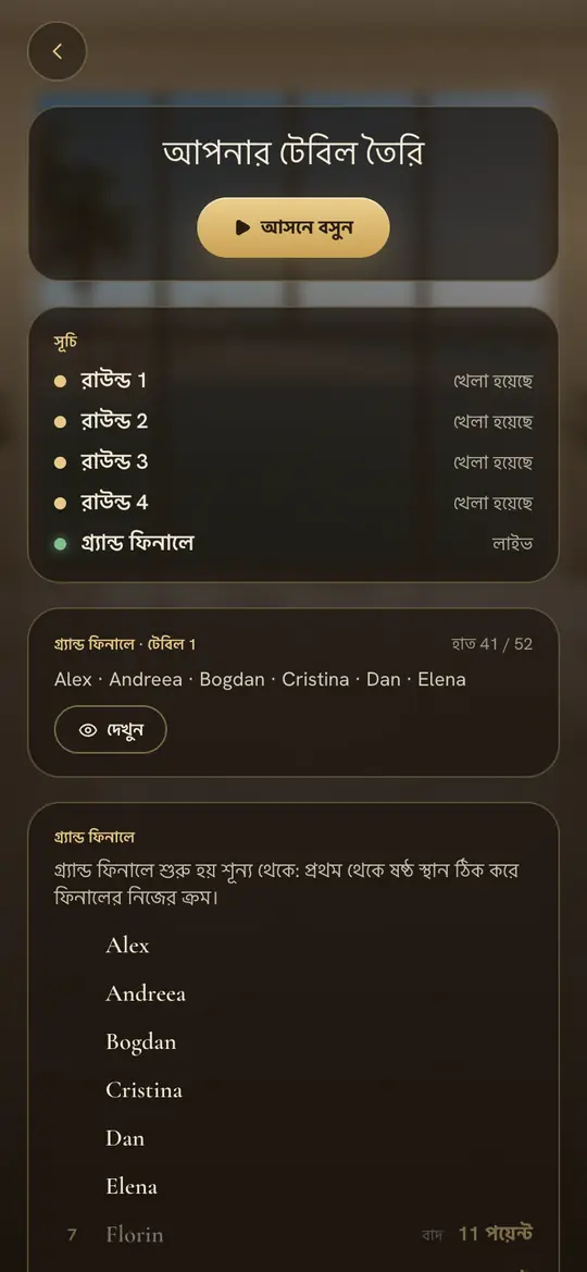 রবিবার: গ্র্যান্ড ফিনালে, আর কারা এখনও লড়াইয়ে