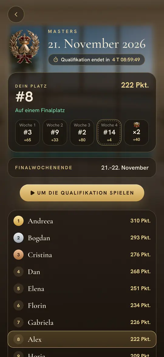 Die Qualifikation: dein Platz, jede Woche und deine Tage der Herausforderung
