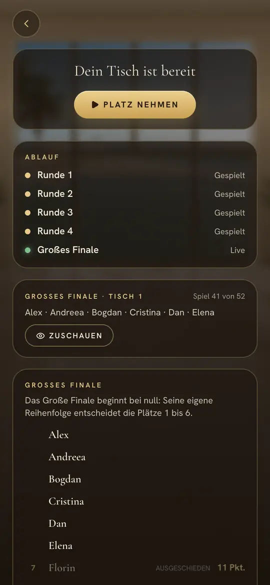 Sonntag: das Große Finale und wer noch dabei ist