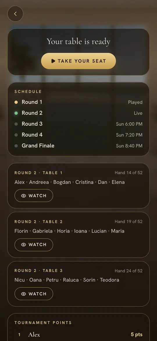 Saturday: your table is ready, and every table can be watched