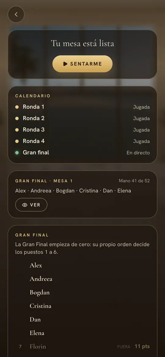 Domingo: la Gran Final y quién sigue en ella