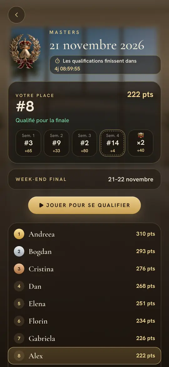 Les qualifications : votre place, chaque semaine et vos jours de Défi