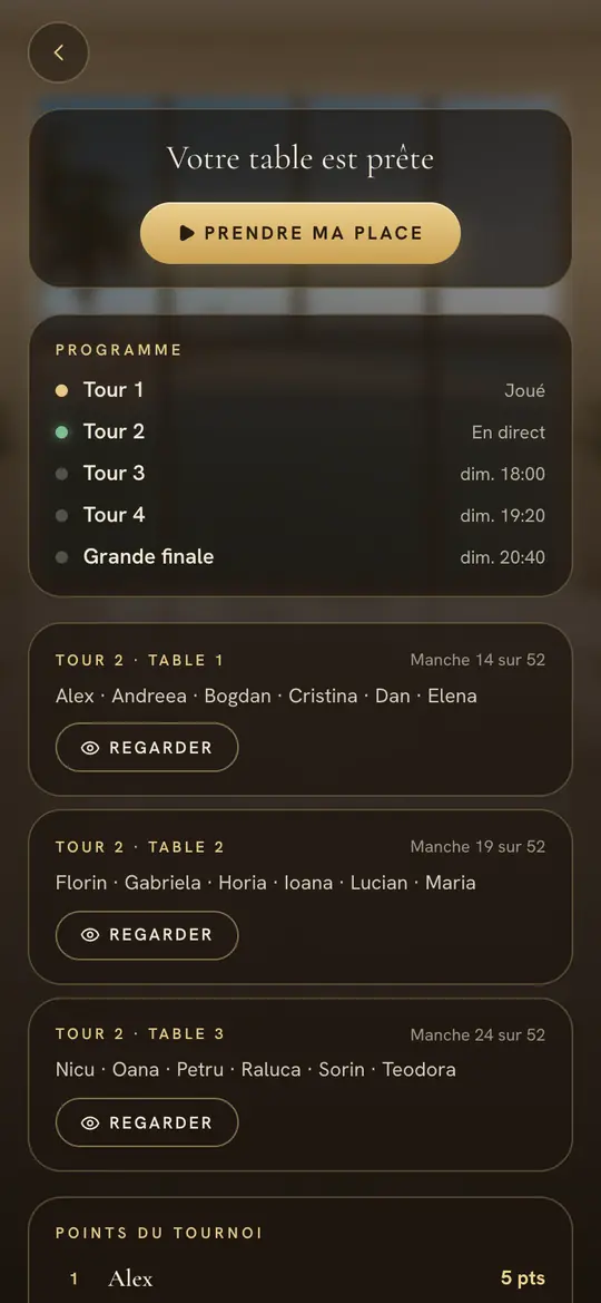 Samedi : votre table est prête, et chaque table peut être regardée