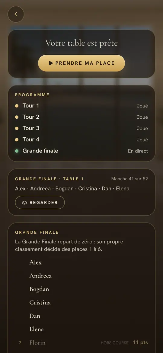 Dimanche : la Grande Finale, et qui est encore en course