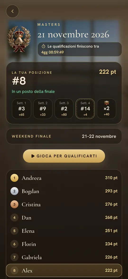 Le qualificazioni: il tuo posto, ogni settimana e i tuoi giorni di Sfida