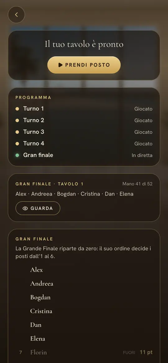 Domenica: la Grande Finale e chi è ancora in corsa