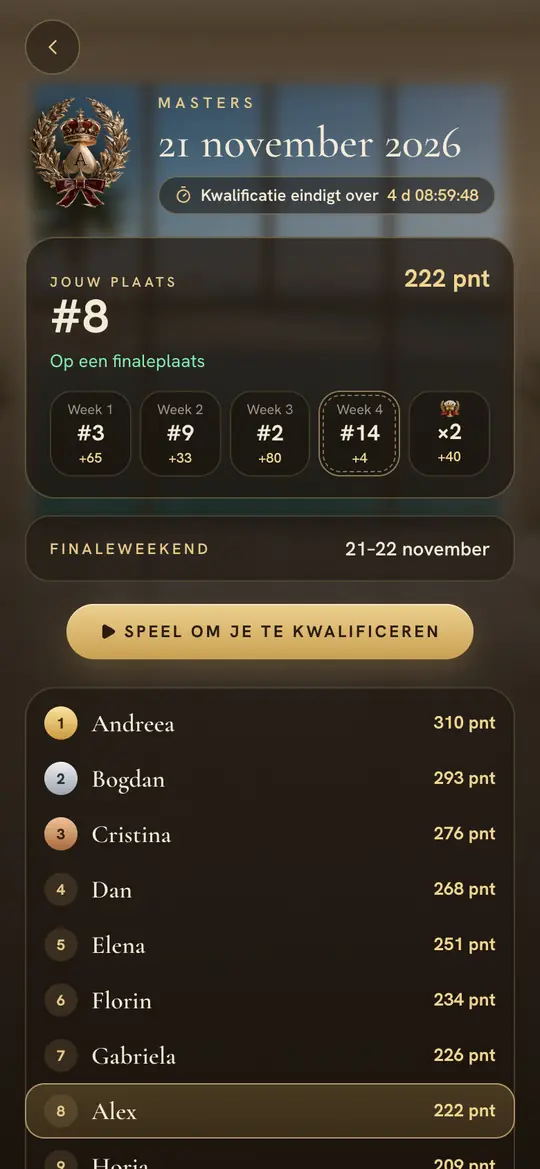 De kwalificatie: je plaats, elke week en je dagen van de Uitdaging