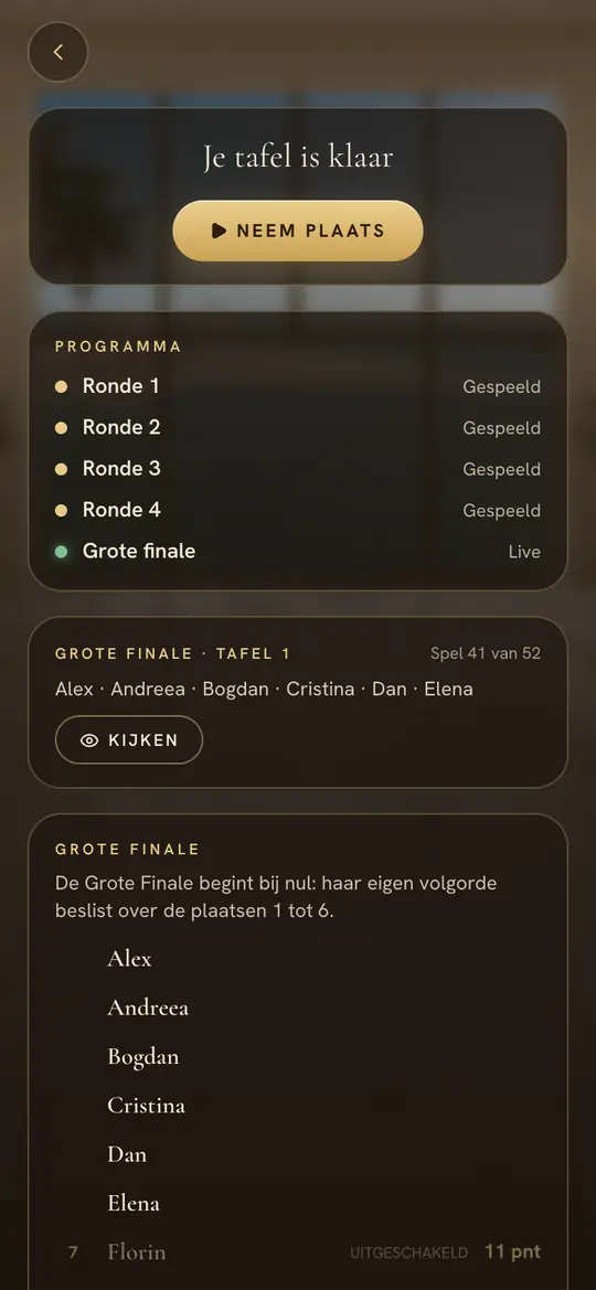Zondag: de Grote Finale en wie er nog in zit