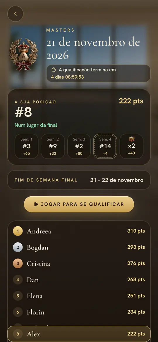 A qualificação: o seu lugar, cada semana e os seus dias do Desafio