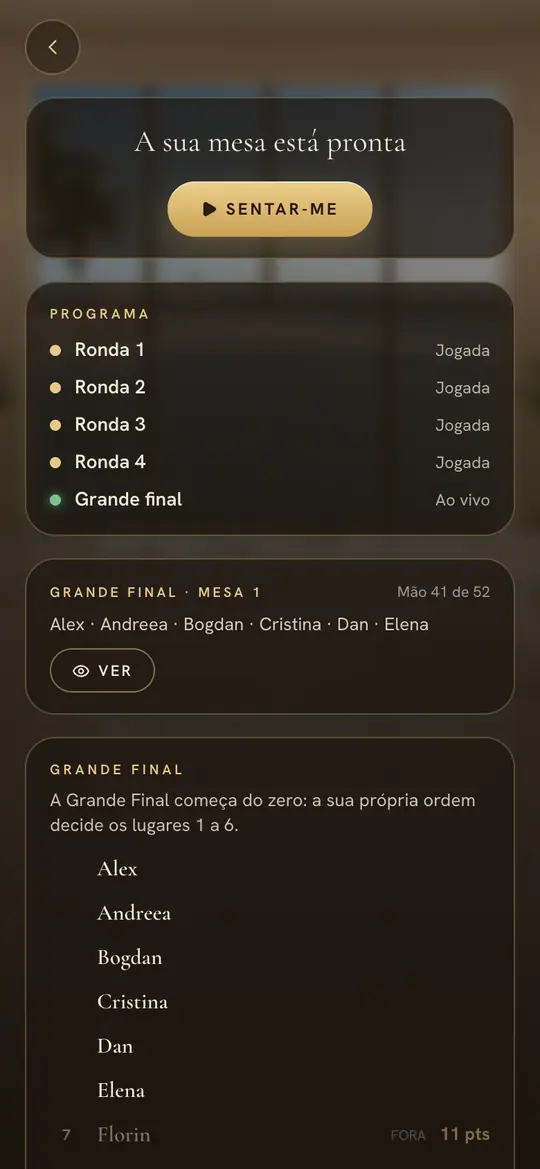 Domingo: a Grande Final e quem ainda está nela