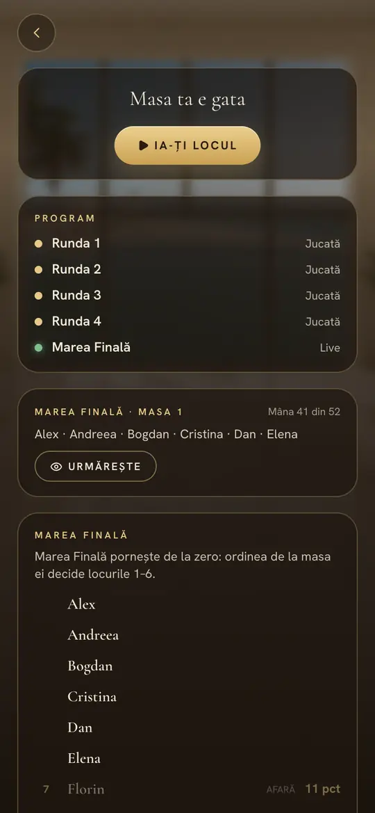 Duminică: Marea Finală și cine mai e în cursă