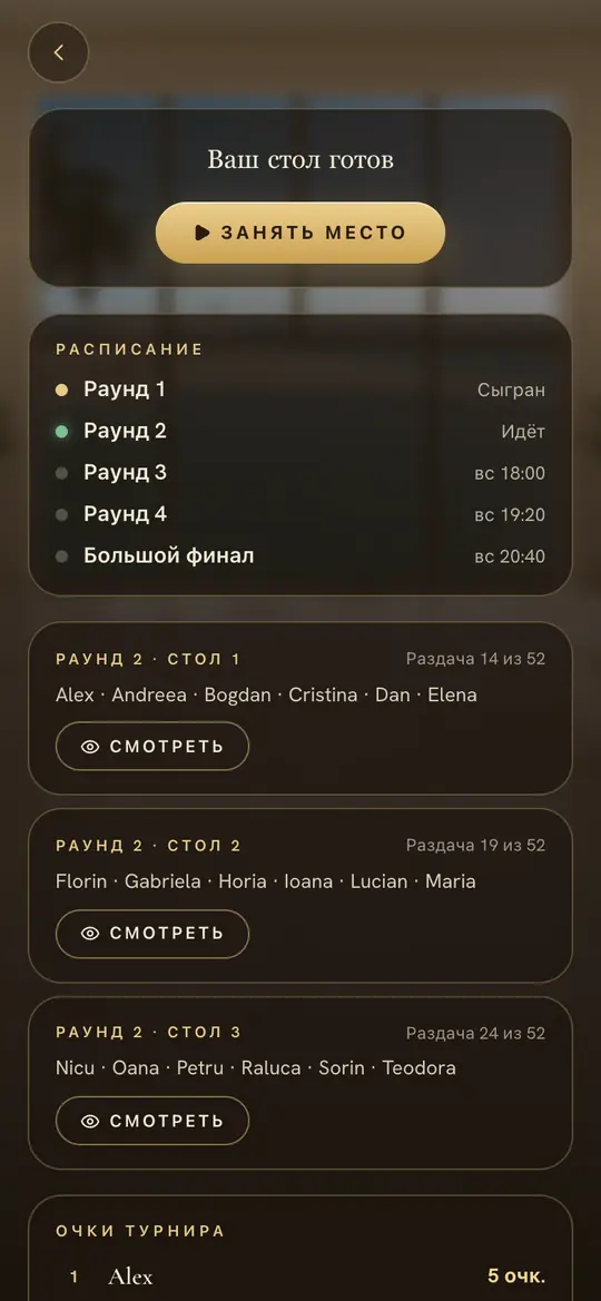 Суббота: ваш стол готов, и любой стол можно смотреть