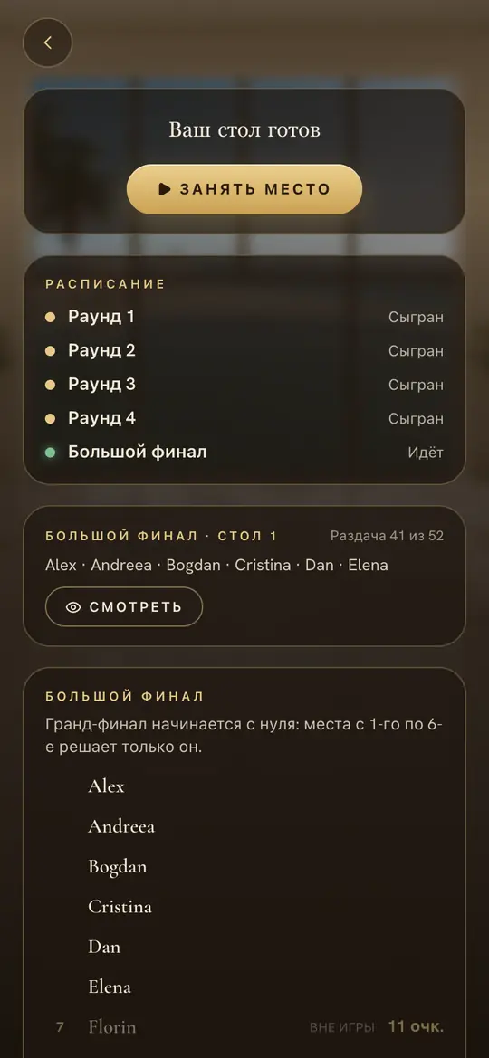 Воскресенье: Гранд-финал и те, кто ещё в борьбе
