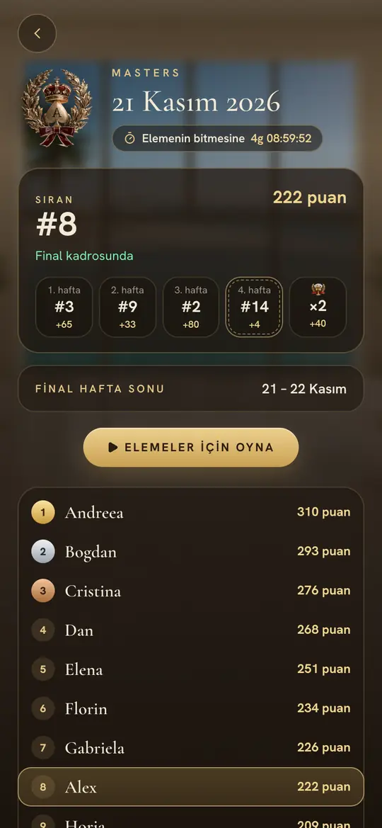 Elemeler: sıran, her hafta ve Mücadele günlerin