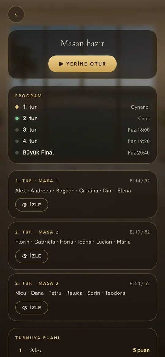 Cumartesi: masan hazır, her masa izlenebilir