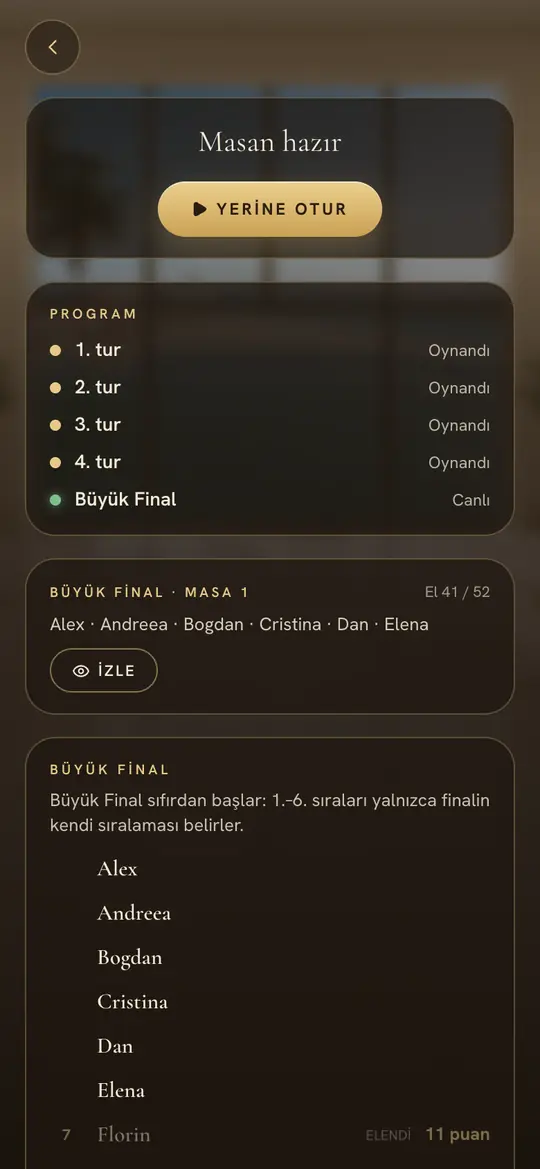 Pazar: Büyük Final ve yarışta kalanlar