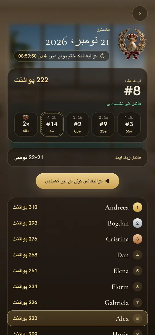 کوالیفائنگ: آپ کی پوزیشن، ہر ہفتہ اور آپ کے چیلنج دن
