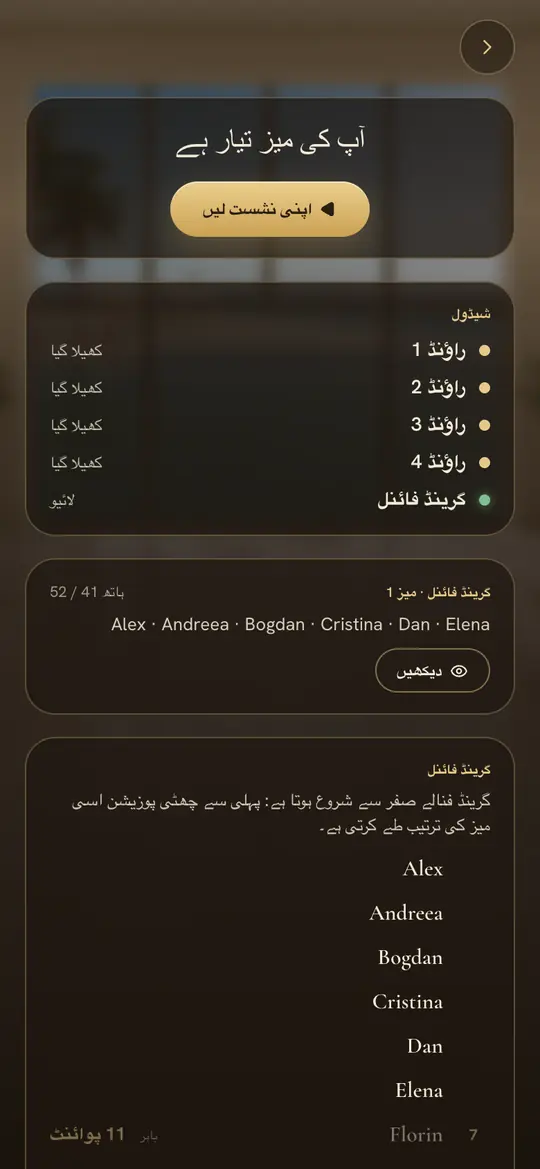 اتوار: گرینڈ فنالے، اور کون ابھی دوڑ میں ہے
